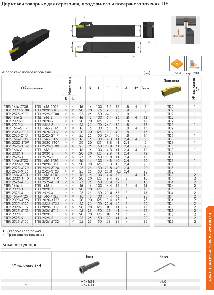 Резец для отрезания, продольного и поперечного точения