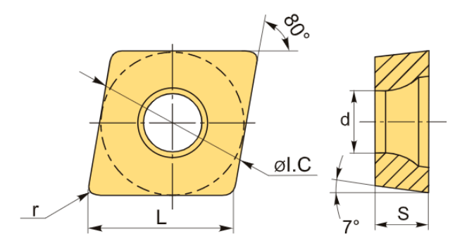 Пластина CCMT