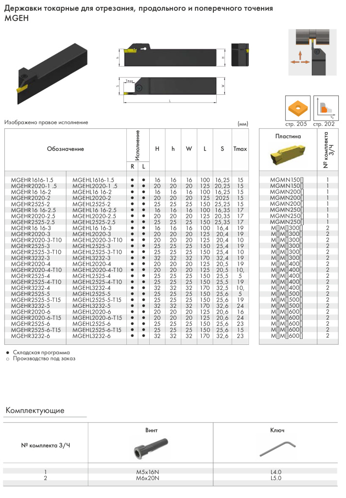 для отрезания, продольного и поперечного точения MGEH