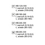Пластина сменная квадратная SNMG 190612-PR MP20M «Русский Инструмент» (РИ)