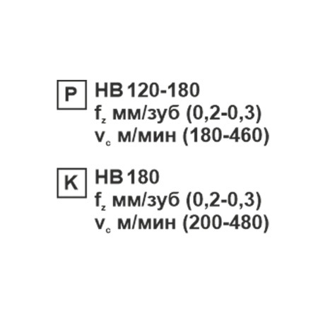 Пластина сменная ромбическая DNMA 150608 KC20D «Русский Инструмент» (РИ)