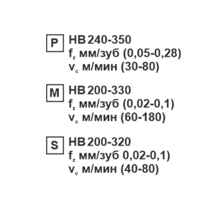 Пластина сменная шестигранная WNMG 080408-CM MP204R "ломаный треугольник" «Русский Инструмент» (РИ)