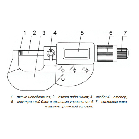 Микрометр гладкий МКЦ75 (50-75) цена деления 0,001 электронный ГОСТ 6507-90 Beltools