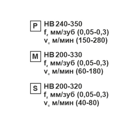 Пластина сменная ромбическая DNMG 150404-CF SP201R «Русский Инструмент» (РИ)