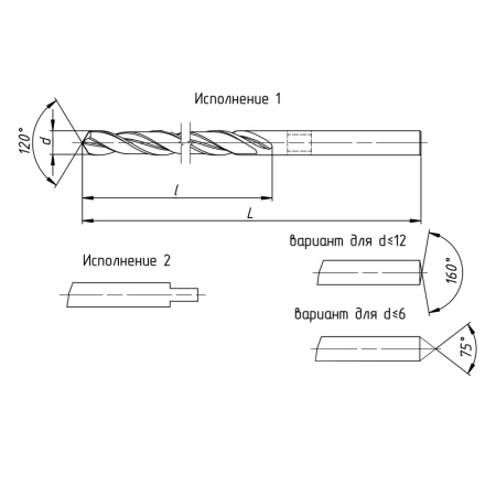 Сверло 2,3х59х90 Р6М5 ц/х длинное ГОСТ 886-77 Beltools
