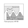 Пластина резьбовая наружная треугольная резьба НКТ API ROUND 16ER10APIRD MP25T «Русский Инструмент» (РИ)
