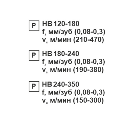 Пластина сменная ромбическая DCMT 11T302-TF PC20F «Русский Инструмент» (РИ)