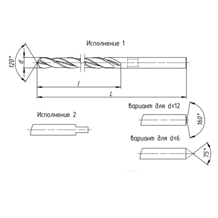 Сверло 2,65х62х95 Р6М5 ц/х длинное ГОСТ 886-77 Вильнюсский з-д сверл "Гражтай"