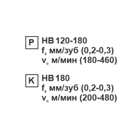 Пластина сменная ромбическая DNMA 150408 KC20D «Русский Инструмент» (РИ)