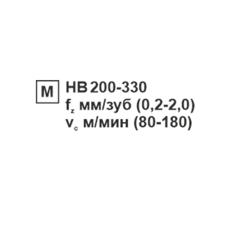 Пластина сменная ромбическая DCMT 11T312-TM MP25F «Русский Инструмент» (РИ)