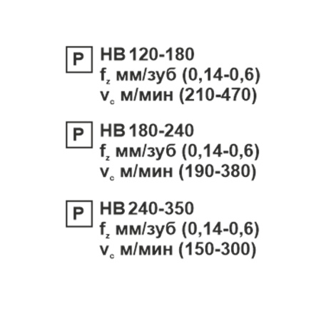 Пластина сменная квадратная SNMG 150612-PR PC20F «Русский Инструмент» (РИ)