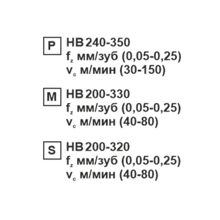 Пластина сменная ромбическая CCMT 060204-CM MP202R «Русский Инструмент» (РИ)